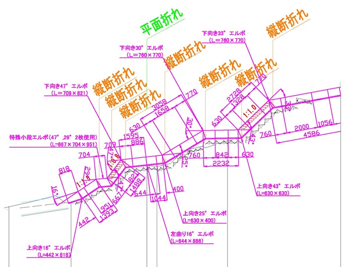 新設水路工 │ 鳥居化成 │ 施工事例 │ 角型U字溝 | 施工事例